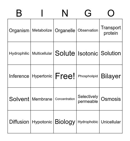 Diffusion/Osmosis Bingo Card