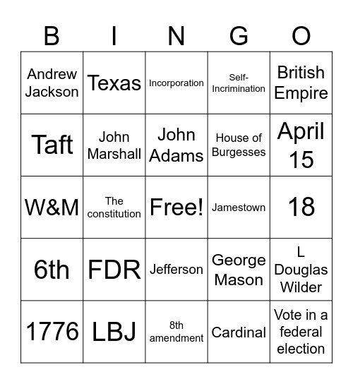 Young Dems @ VCU BINGO! Bingo Card