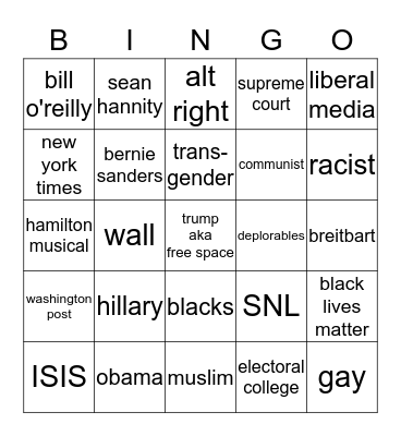 Thanksgiving 2016 Bingo Card
