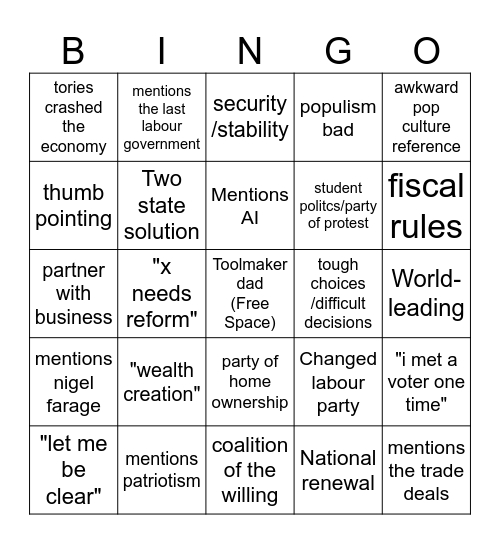 Starmer speech bingo Card