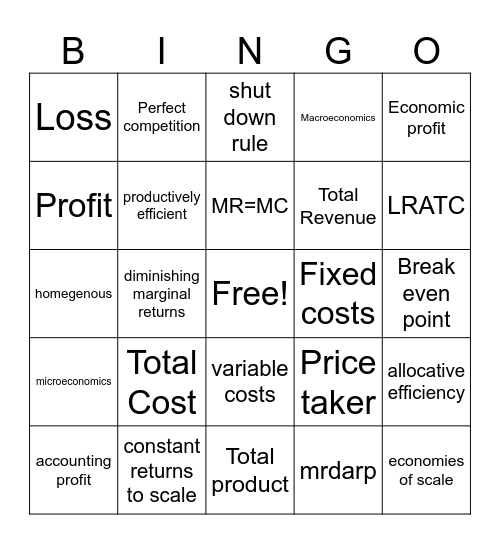 Micro Unit 3 cost curves Bingo Card