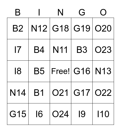 Customer Service Week - Straight Bingo 1 Bingo Card