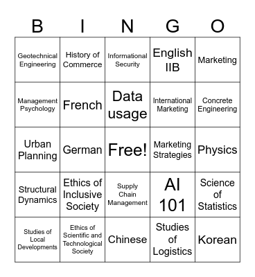 Wed IIB Subject Bingo Card