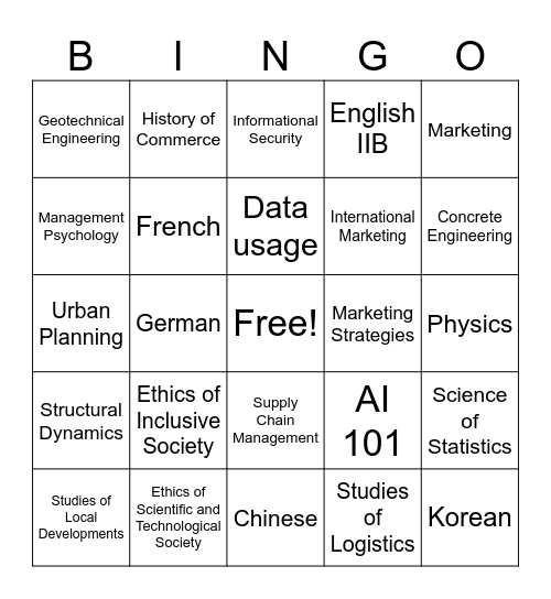 Wed IIB Subject Bingo Card
