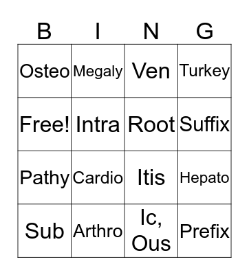 Chapter 1 Terminology Bingo Card