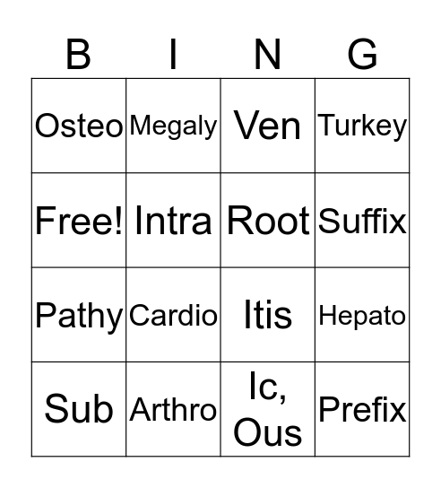 Chapter 1 Terminology Bingo Card