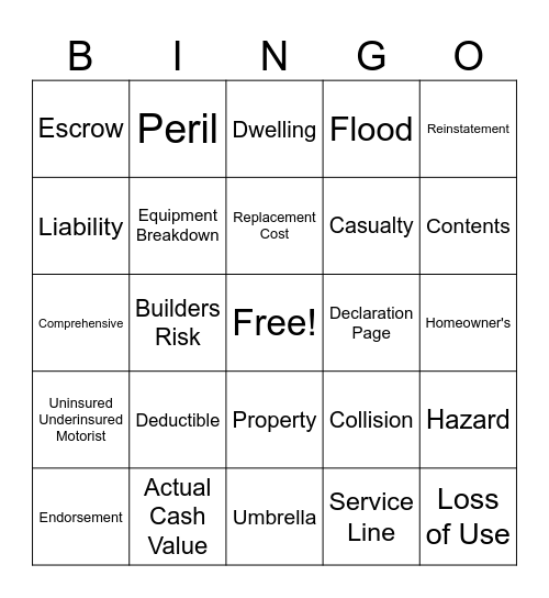 Southern Ambit Bingo Card