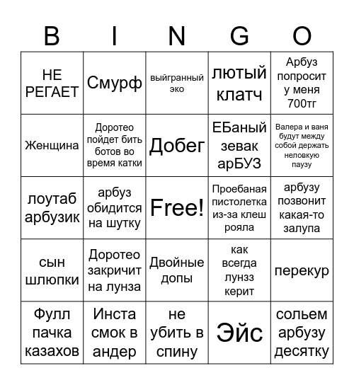 ШО БУДЕТ В СЕГОДНЯШНИХ ИГРАХ Bingo Card