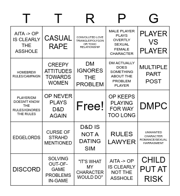 r/RPGHorrorStories Bingo Card