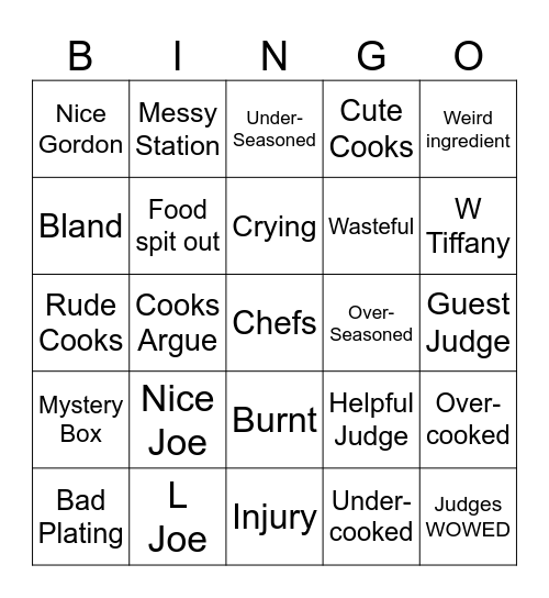 Master Chef Bingo Card