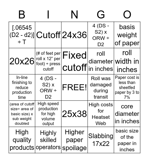 GCOM Estimating and Scheduling Bingo Card