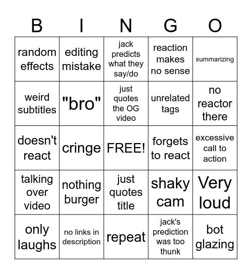 Reactor BINGO! Bingo Card