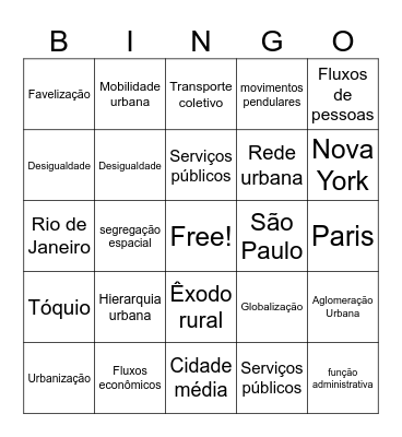Polarização e funções urbanas Bingo Card