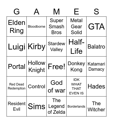 Gaming Bingo Card