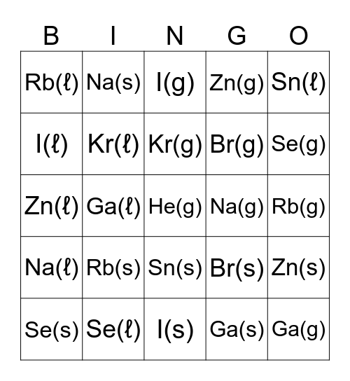 Phases of Matter Bingo Card