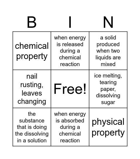 Changes in Matter Bingo Card