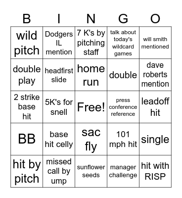 Reds @ Dodgers Bingo Card