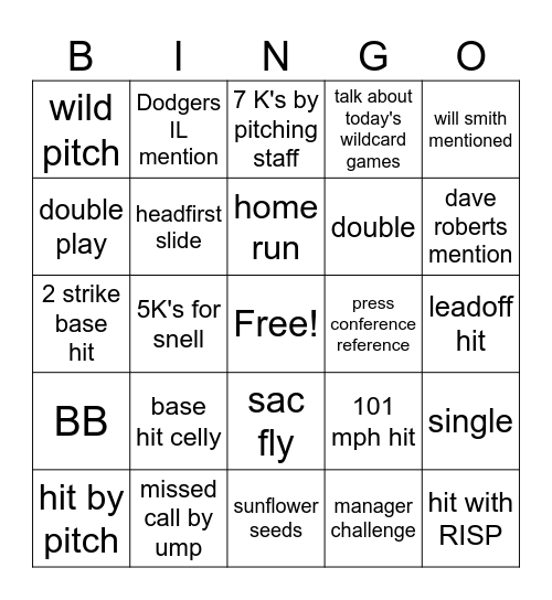 Reds @ Dodgers Bingo Card