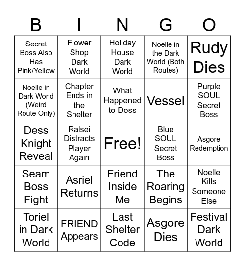 Deltarune Chapter 5 Predictions Bingo Card