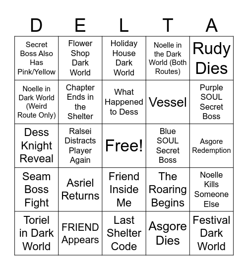 Deltarune Chapter 5 Predictions Bingo Card