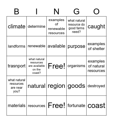 Natural Resources Bingo Card