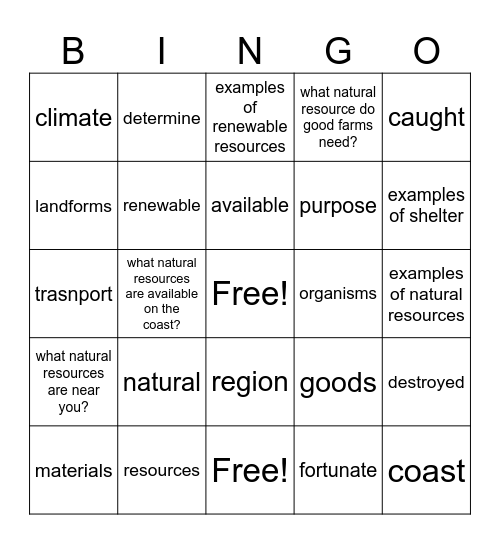 Natural Resources Bingo Card