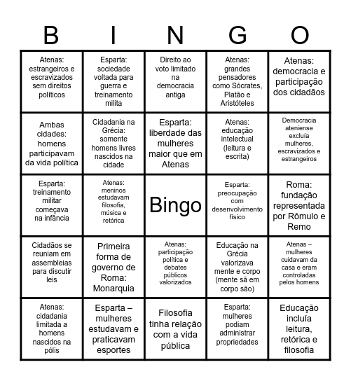Bingo Histórico – Grécia Antiga e Roma Bingo Card