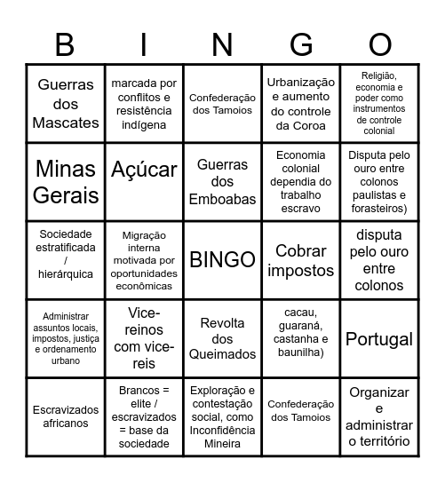 Bingo Histórico 7º ano -Vice-reinos Bingo Card