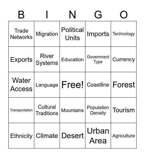 Geo-Factor Bingo Card