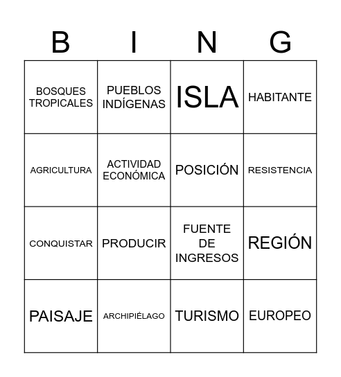 Un poco sobre las Canarias Bingo Card