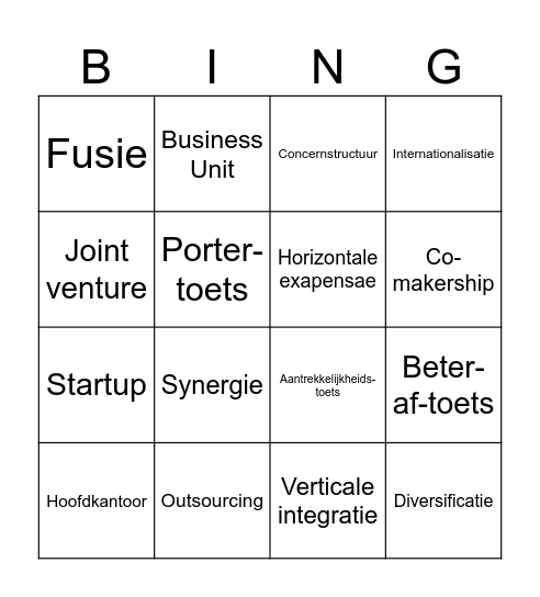 CONCERNSTRATGIE BINGO Card