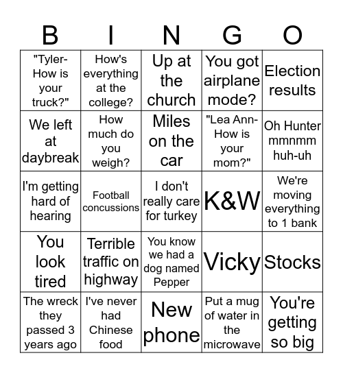 Thanksgiving Bingo Card