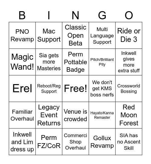 Maplecon 2025 Prediction Bingo Card