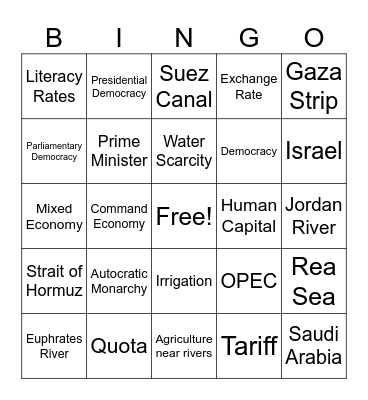 Southwest Asia (Middle East) Bingo Card