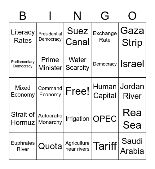 Southwest Asia (Middle East) Bingo Card