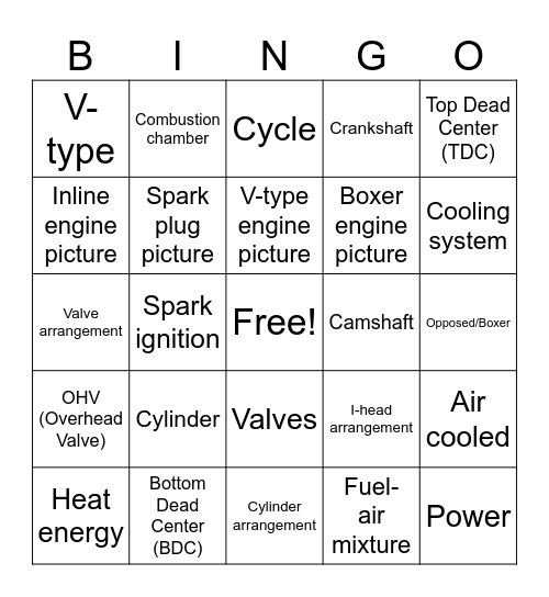 Engine Fundamentals Bingo Card
