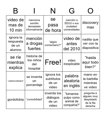 psicología médica - teoría/prácticas Bingo Card