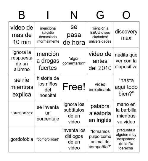 psicología médica - teoría/prácticas Bingo Card