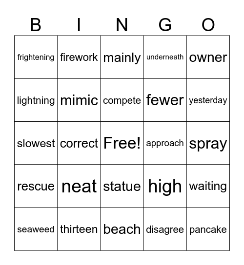 Jolly review Bingo Card