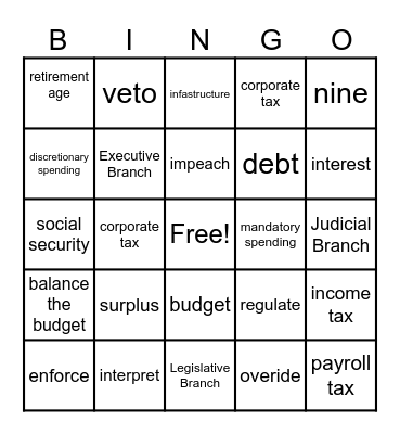 GOVERNMENT BINGO Card