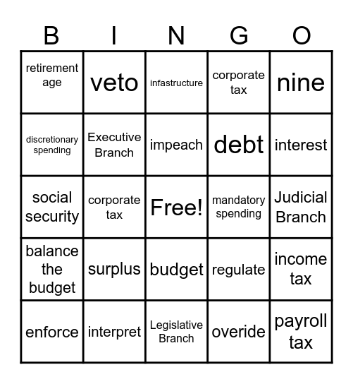 GOVERNMENT BINGO Card