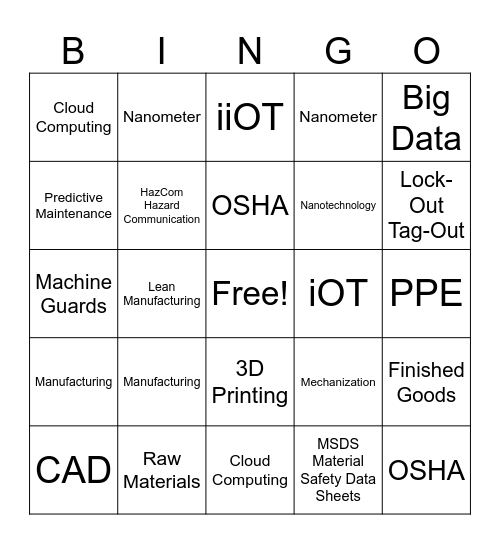Manufacturing Basic Terms Bingo Card