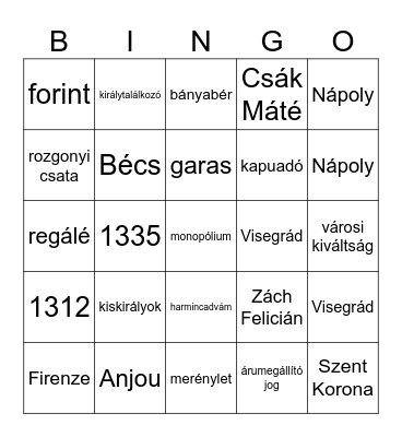 I. Károly Bingo Card