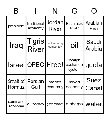 DUA I Review Bingo Card