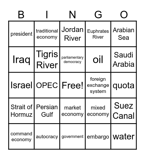 DUA I Review Bingo Card