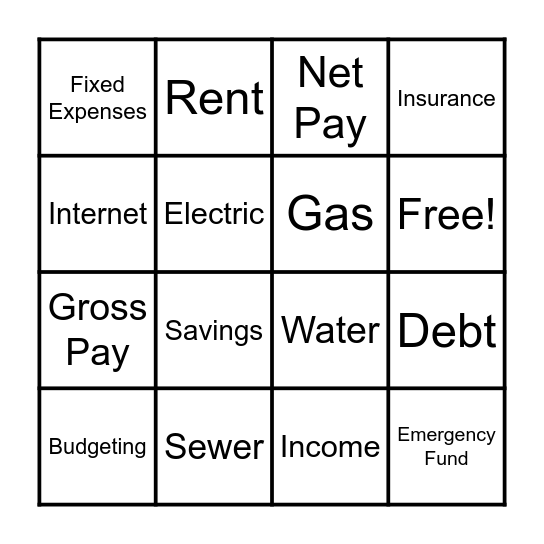 Finance Bingo Card