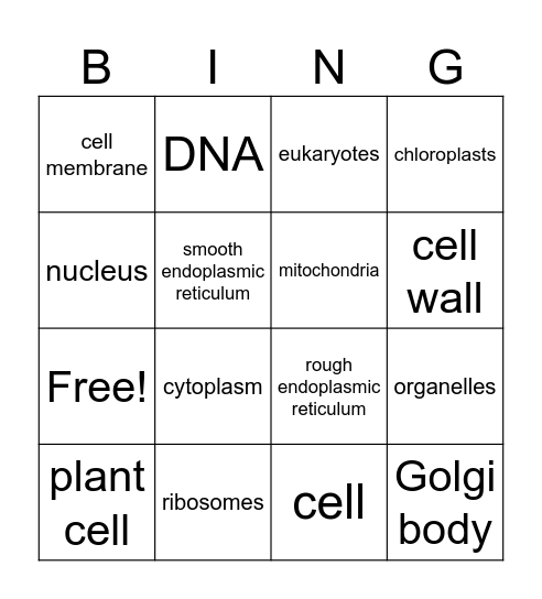 organelle bingo Card