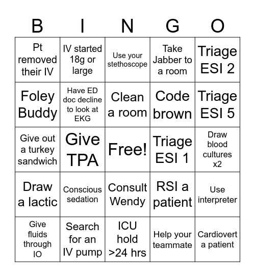 Emergency Nurses Week Bingo Card