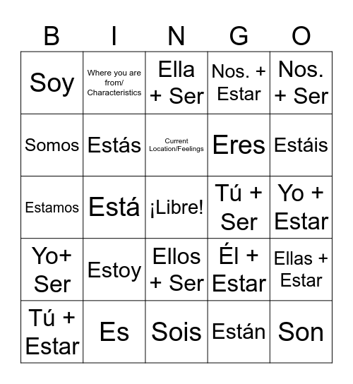 Ser and Estar 1 Bingo Card