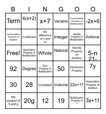 Unit 1 Test Review Bingo Card